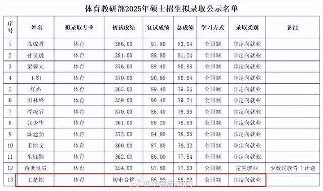 作人员表示, https