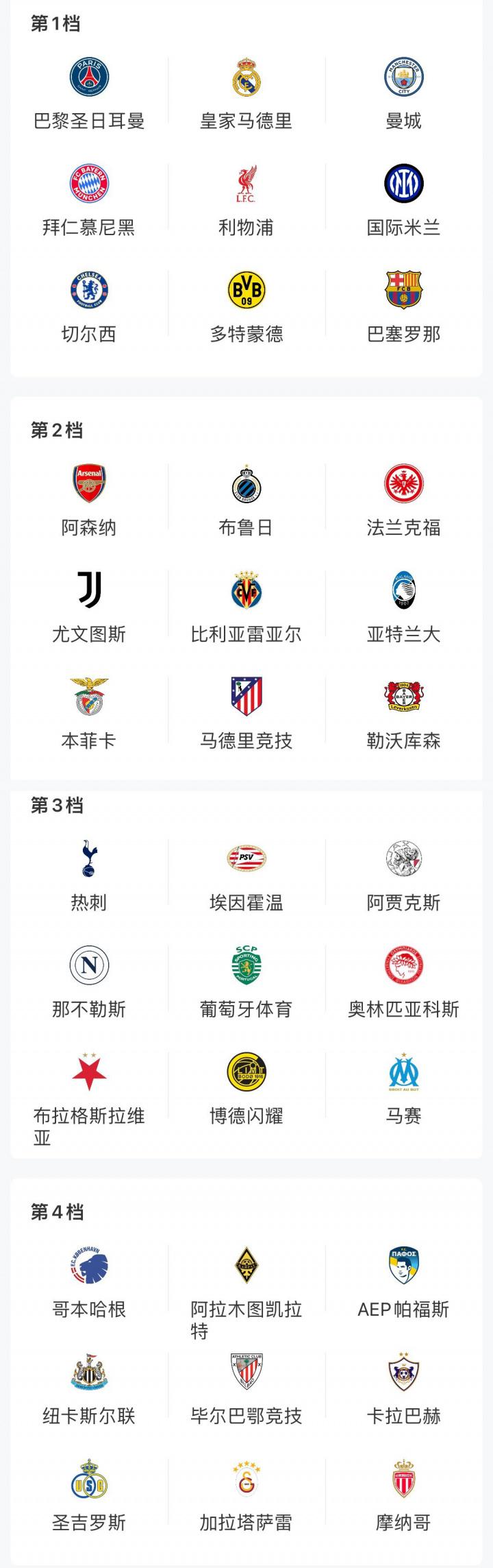 淘汰凯尔特