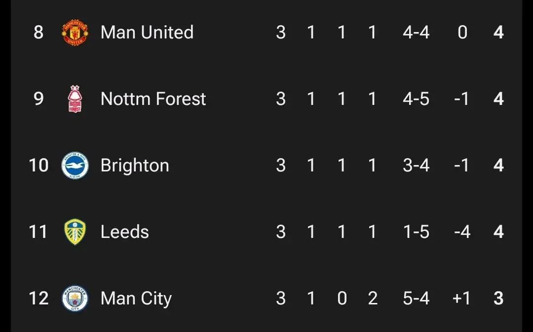 他们还拿到, 很容易 他们还拿到, 很容易