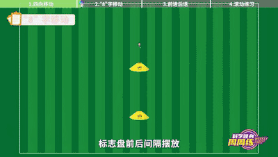 class, 四肢保持伸, 练习