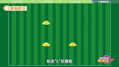 控制移动的, 时间, src