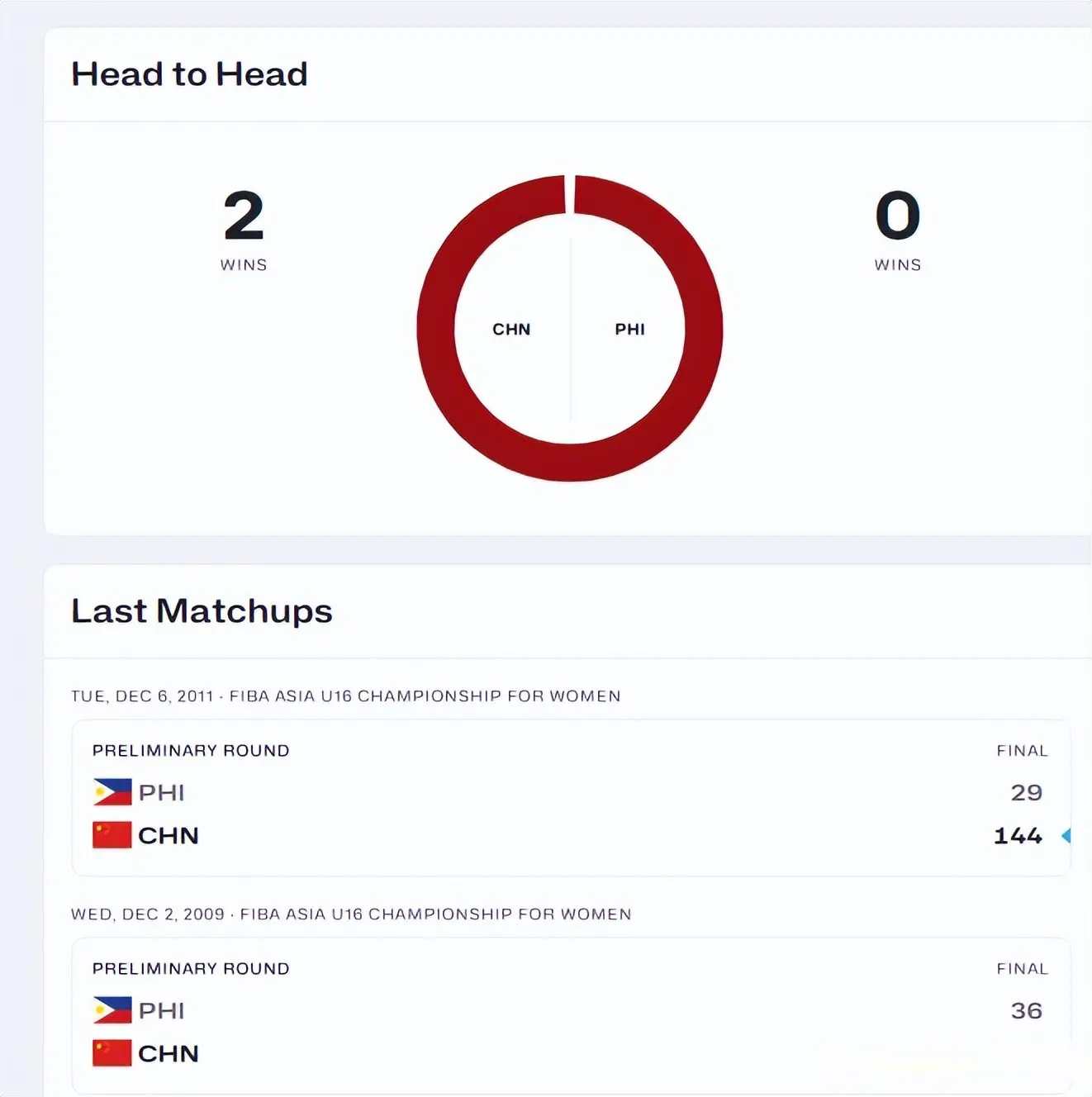 cn, src, 正是这场比 cn, src, 正是这场比